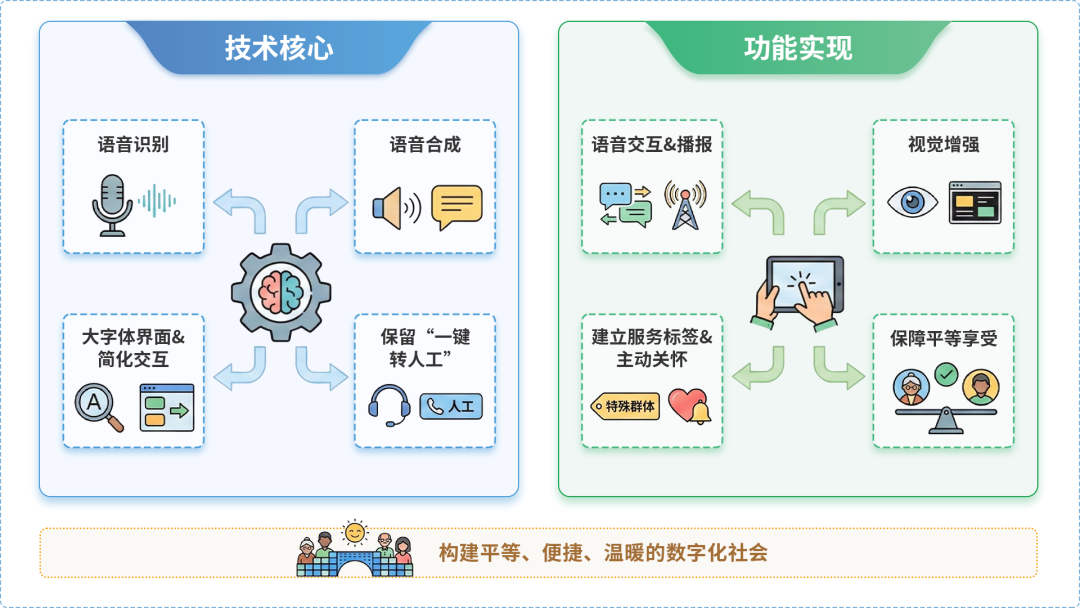 巴中地区AI生态｜多AI智能体GEO优化全流程：从内容创作到发布实操指南