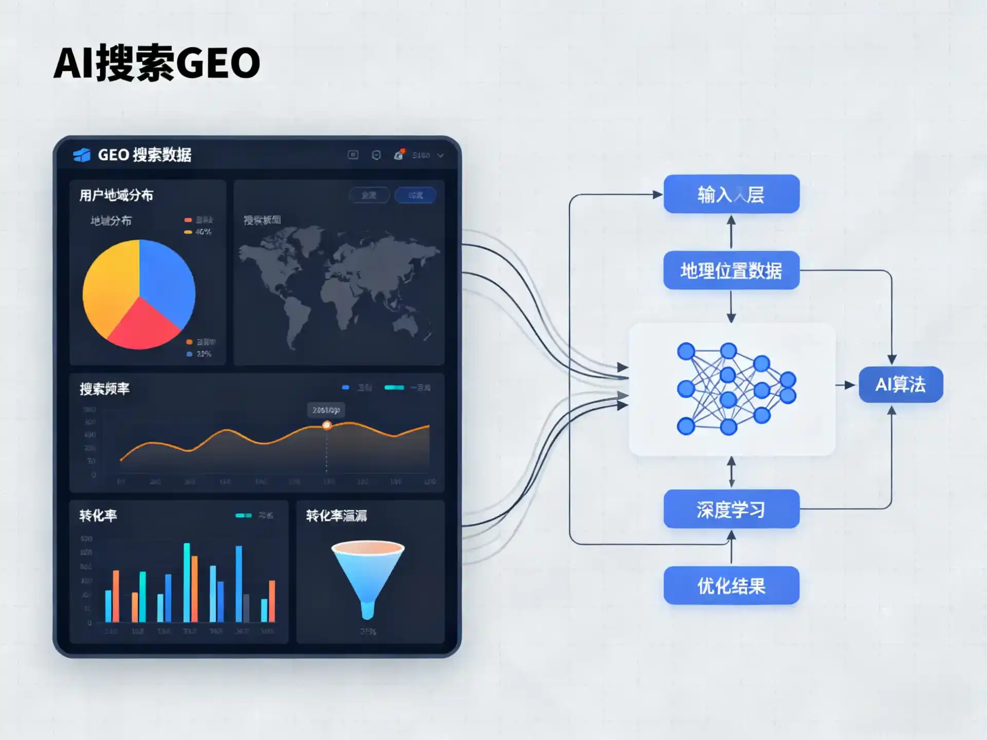 巴中地区GEO优化服务商该如何筛选？生成式引擎优化行业实践观察