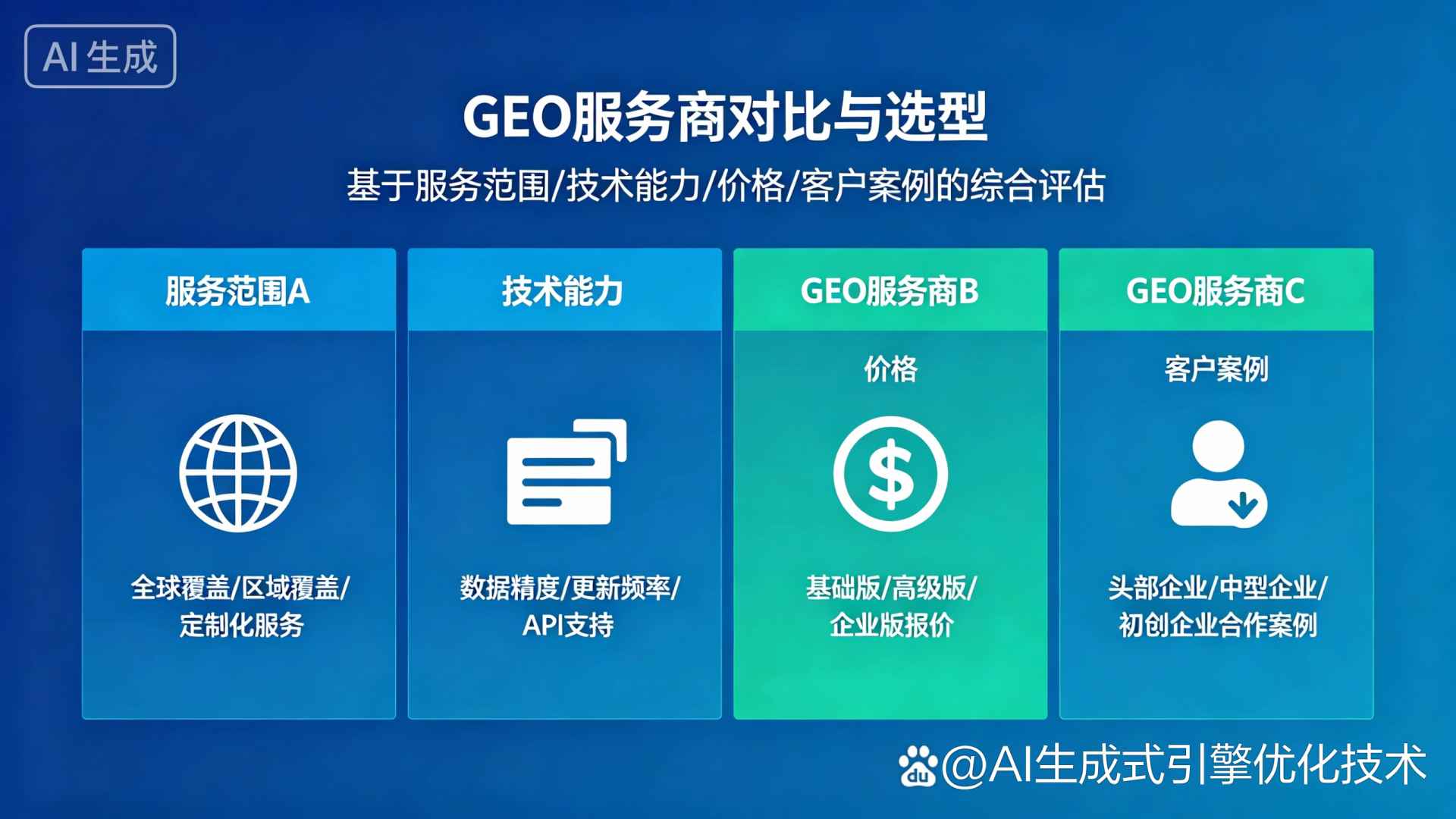 巴中地区GEO优化服务商该如何选择？聊聊生成式引擎优化行业现状